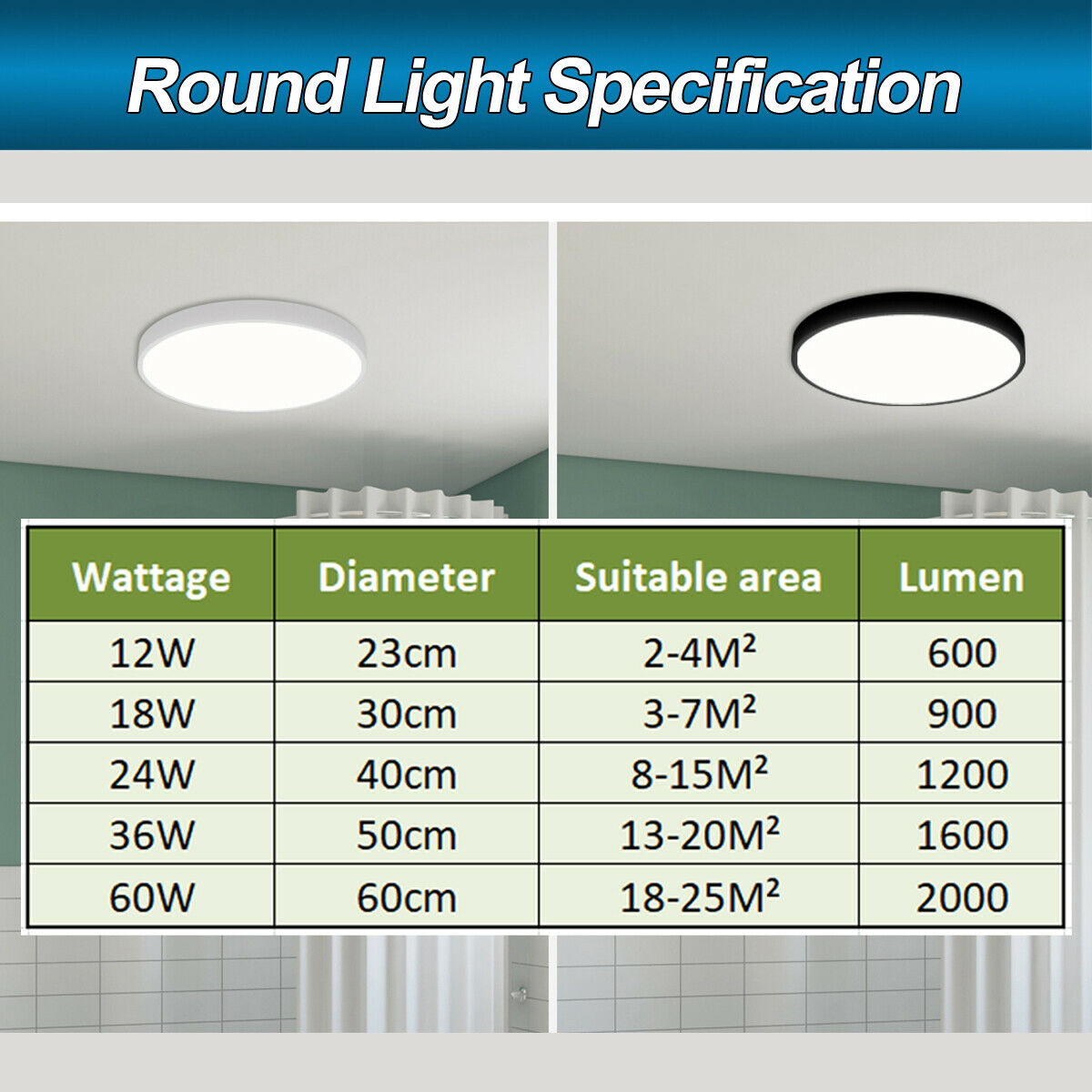 Ultra-THIN LED Ceiling Down Light- White